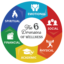 Wellness Central Logo