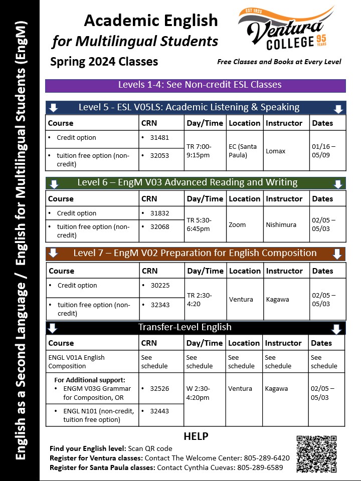 Credit ESL Schedule of Classes Spring 2024