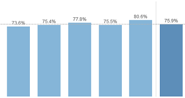 equitycoursecompletionscreenshot_0.png