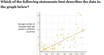 Pew Research Center Science Knowledge Quiz