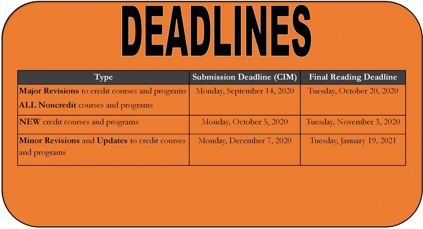 Meetings Ventura College ventura college calendar for fall 2021