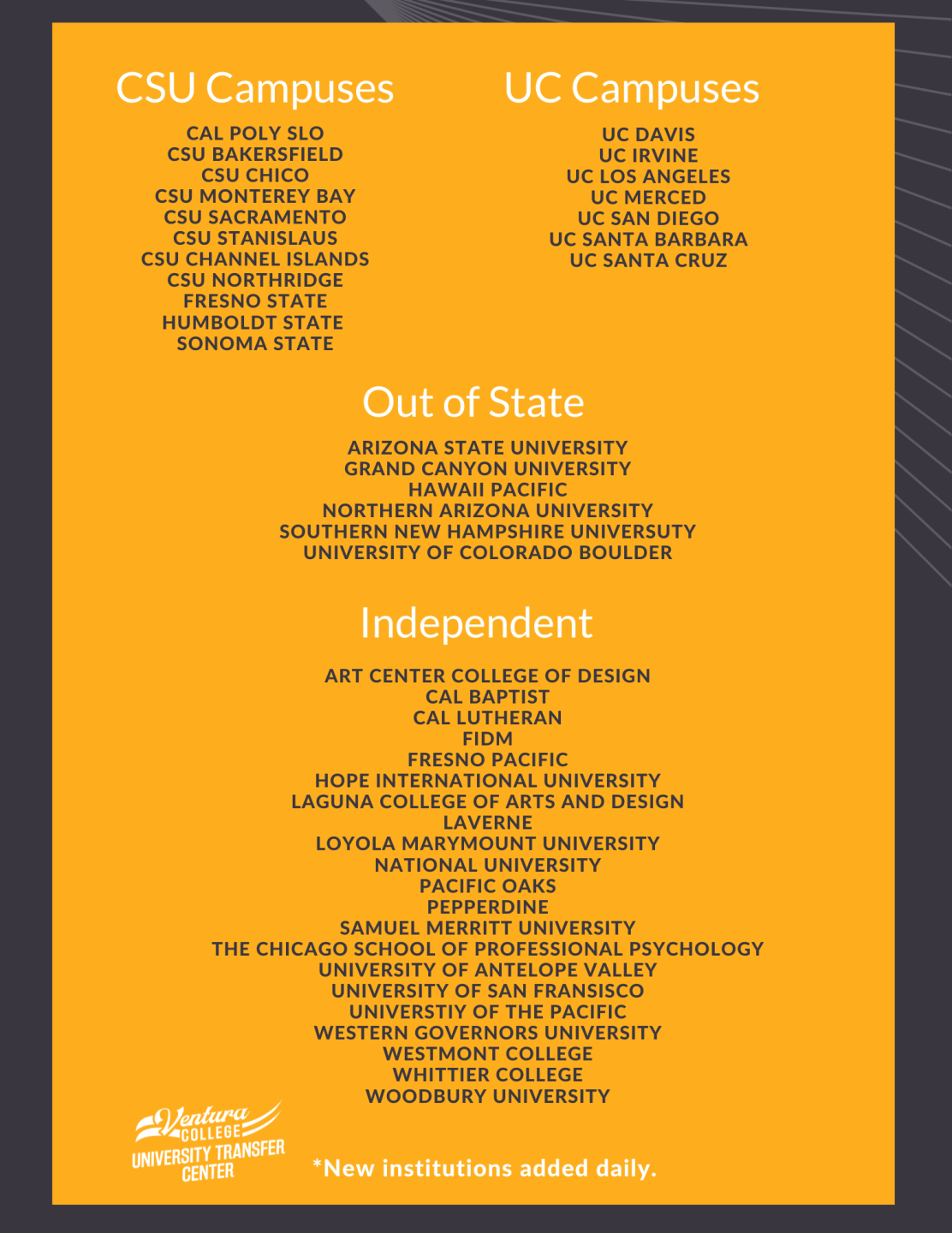 University College Fair | Ventura College