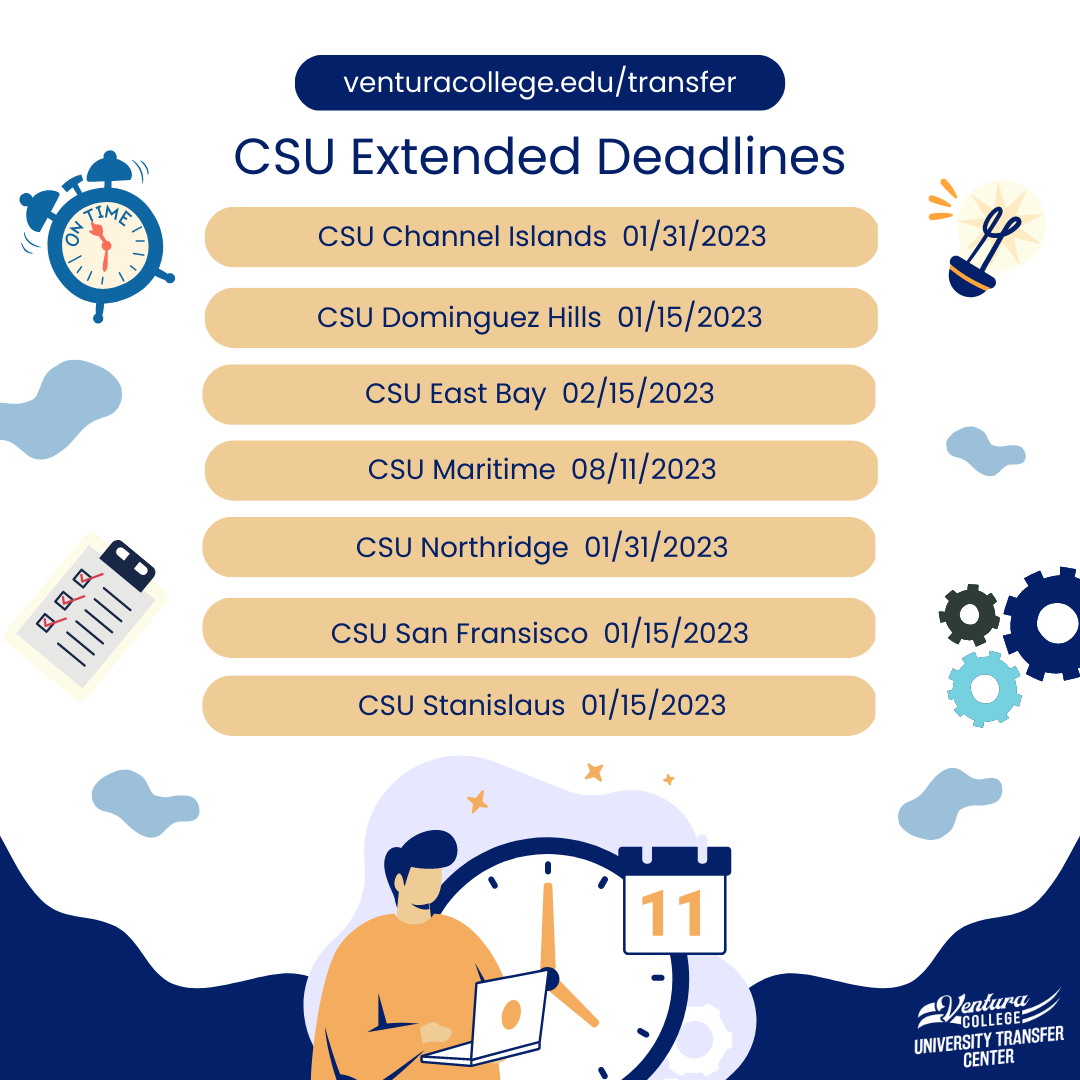 CSU extensions