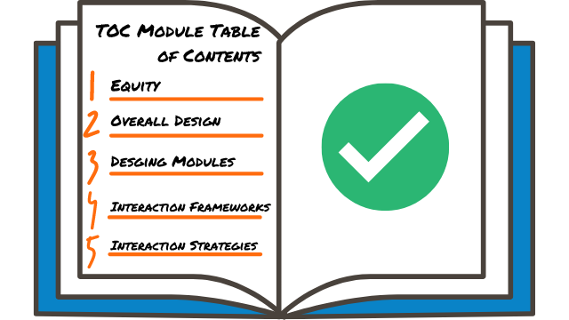 TOC Module Table of Contents: Equity, Overall Course Design, Designing Modules, Interaction Frameworks, Interaction Strategies