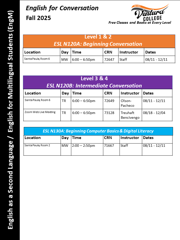 Fall 2025 Beginning Courses in English, continued