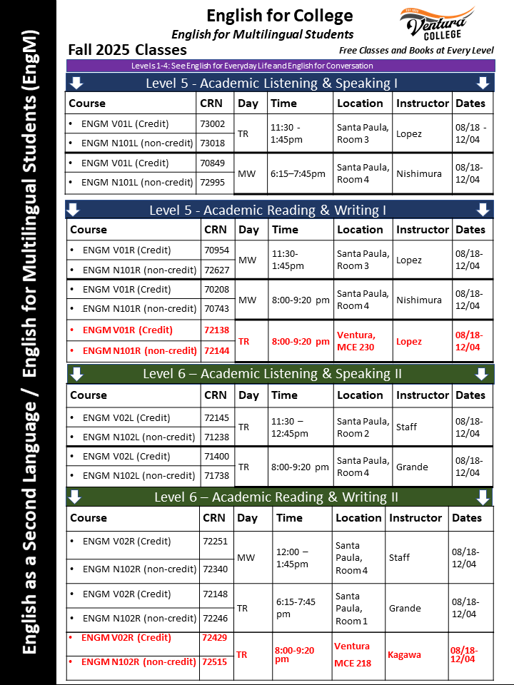 Fall 2025 Intermediate to Advanced ESL Courses (English) 