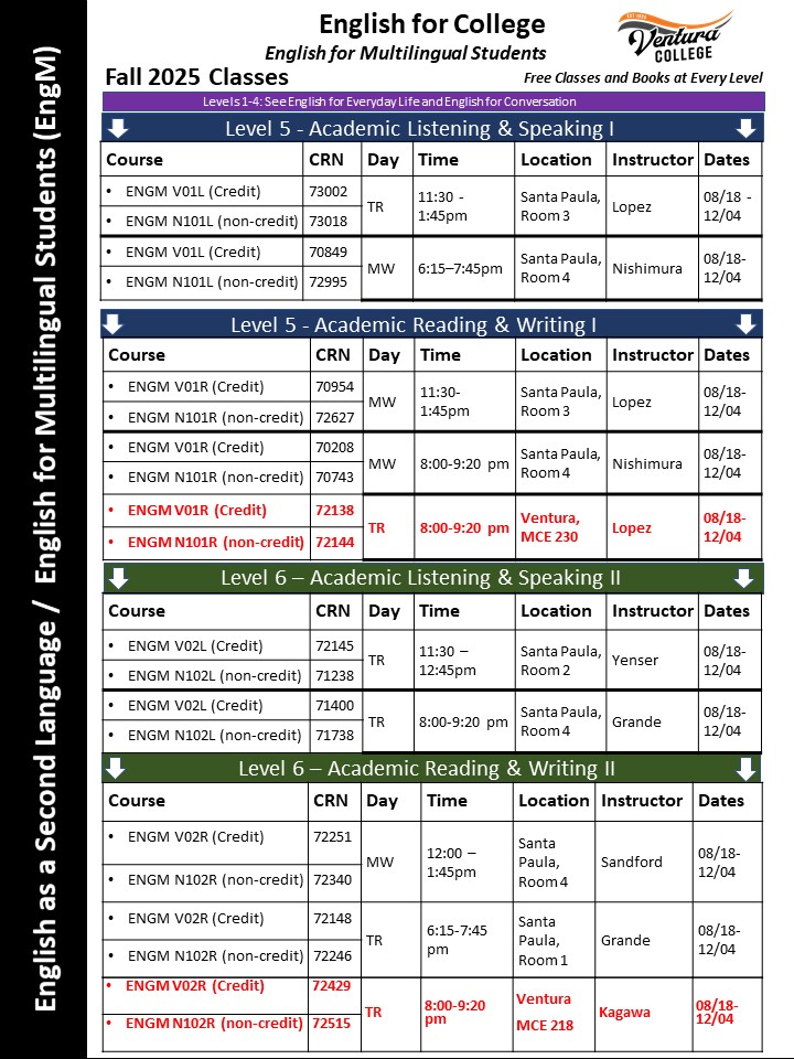 Intermediate to Advanced ESL Courses, page 1