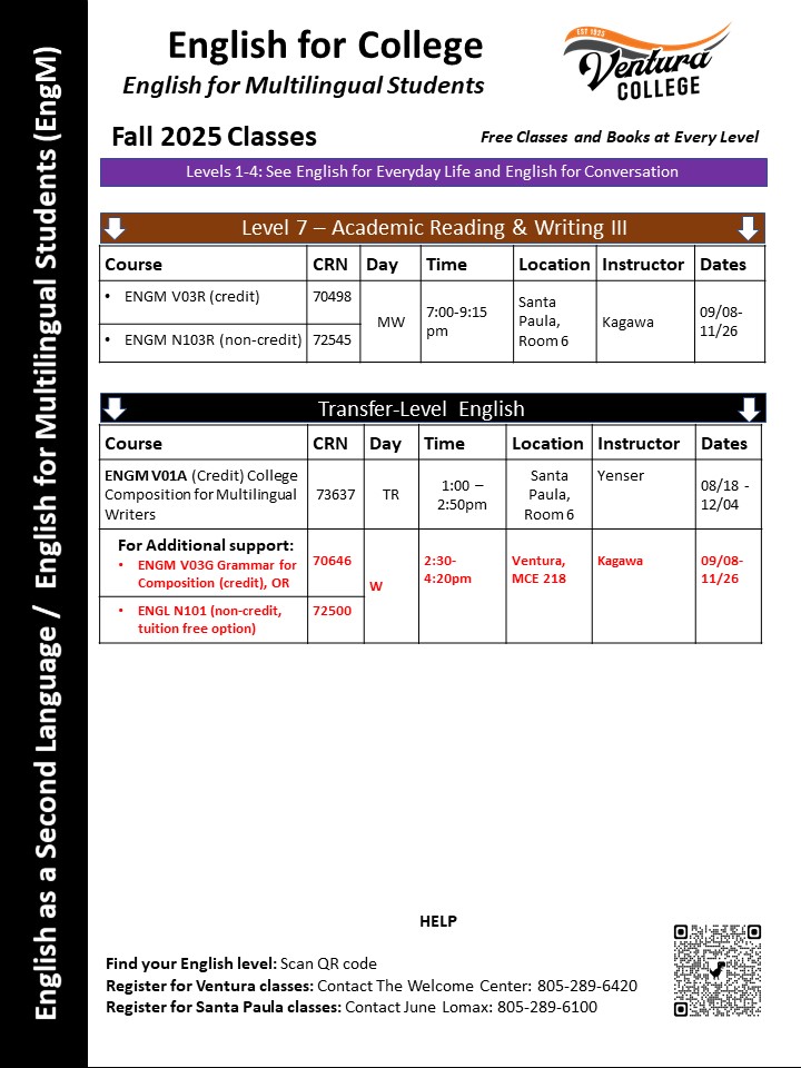 Intermediate to Advanced ESL Classes, page 3