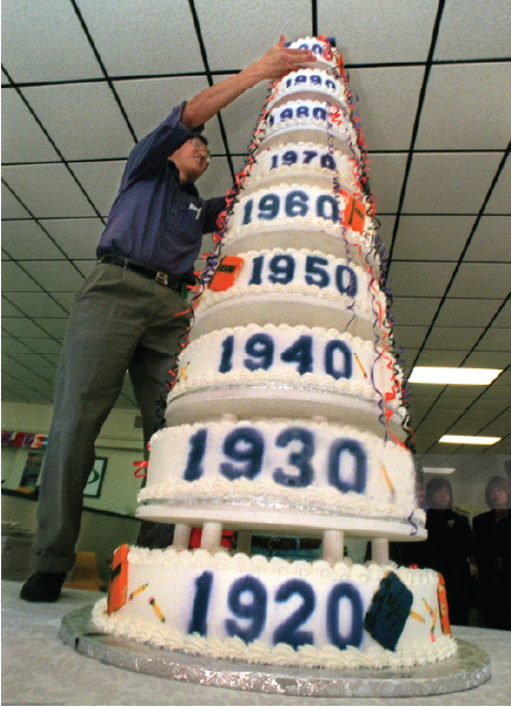 2000