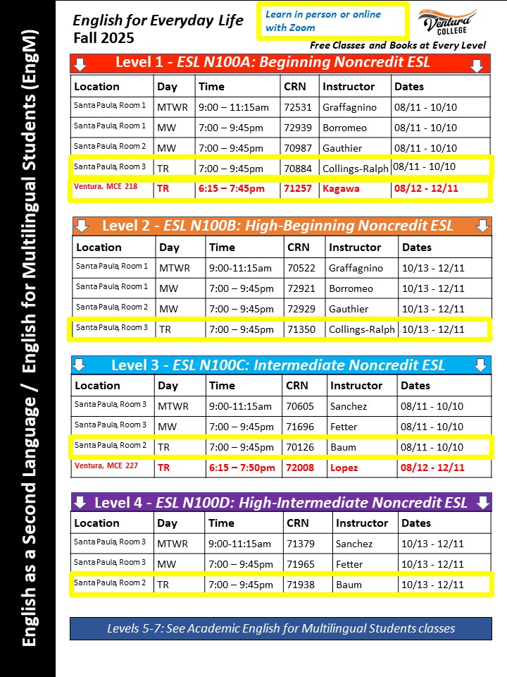 Fall 2025 ESL Schedule, Beginning to Intermediate, page 1
