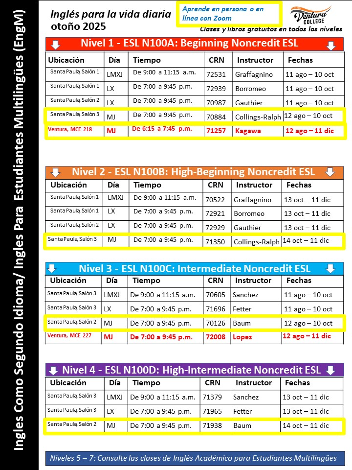 Fall 2025 ESL Schedule, Beginning to Intermediate, page 2