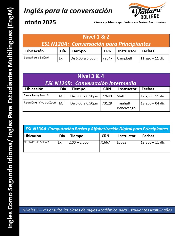 Fall 2025 ESL Schedule, beginning to intermediate, page 4