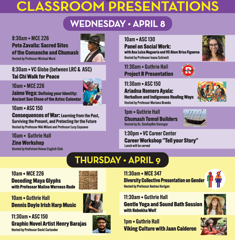 classroom presentations - guthrie presentations