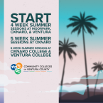 Promotional graphic for summer sessions at the Community Col Promotional graphic for summer sessions at the Community Col
