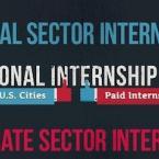 Federal Sector Internships, Corporate Sector Internships, HACU National Internship program. Work in major US cities. Paid Internships.