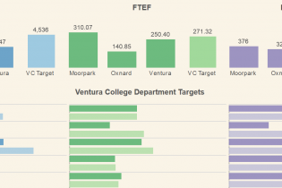 Tableau Screenshot